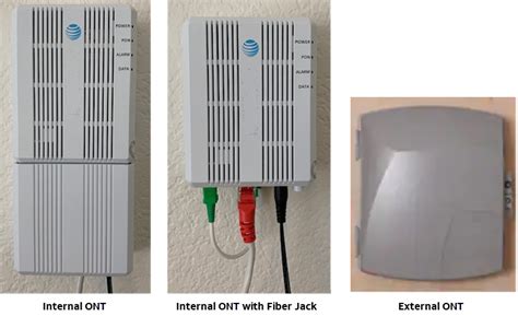 what is at&t internet equipment